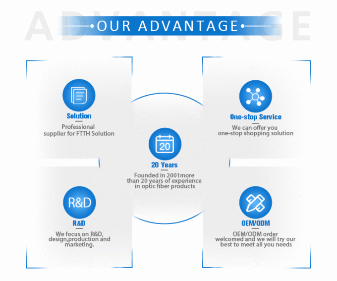 Cuchilla de corte de fibra óptica de alta precisión Cuchilla de corte de fibra óptica de alta precisión Cuchillas de corte de fibra óptica 7