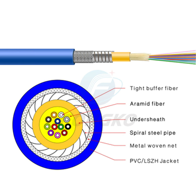 24 cables de fribra óptica interiores flexibles GJSFJV acorazado 5mm~6m m de Lszh de la base