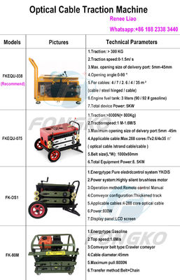 Máquina de dibujo de nueva llegada 2025, máquina de dibujo de cable óptico, máquina de estirado de fibra óptica