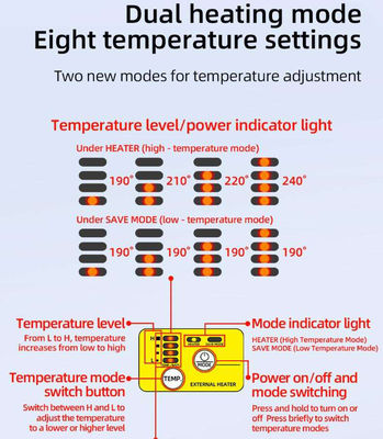 FONGKO Fusion Optical Fiber Splicers Automatic Heating Oven with Battery Powered Heater External Optical Fiber Splicers