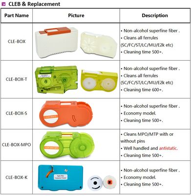 Limpiador de carrete de conector de fibra óptica CLE-BOX-MPO para MPO/MTP 500+ Limpiador de fibra óptica antiestático